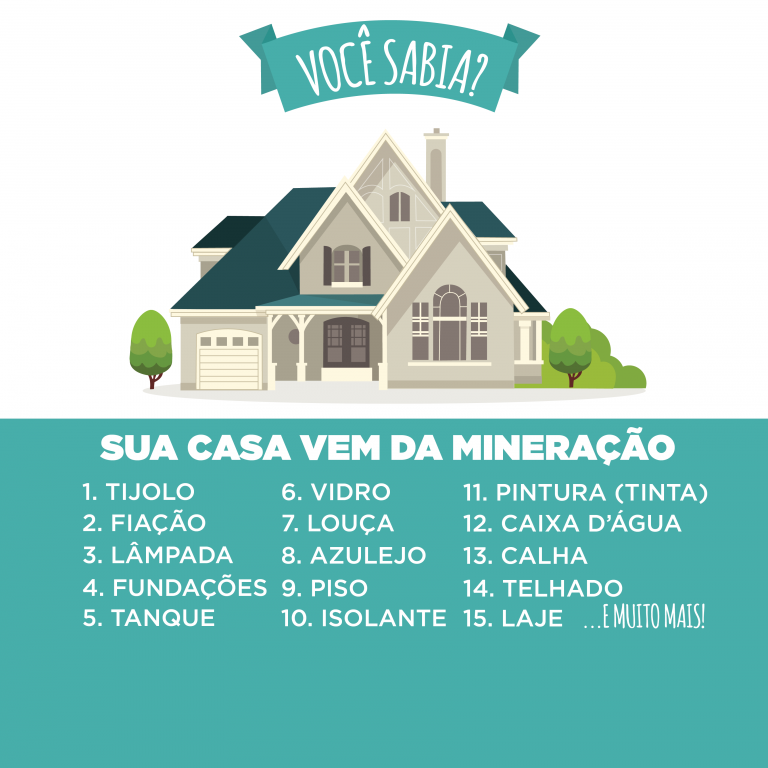 Sua casa vem da mineração
